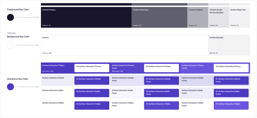 color system light mode theme